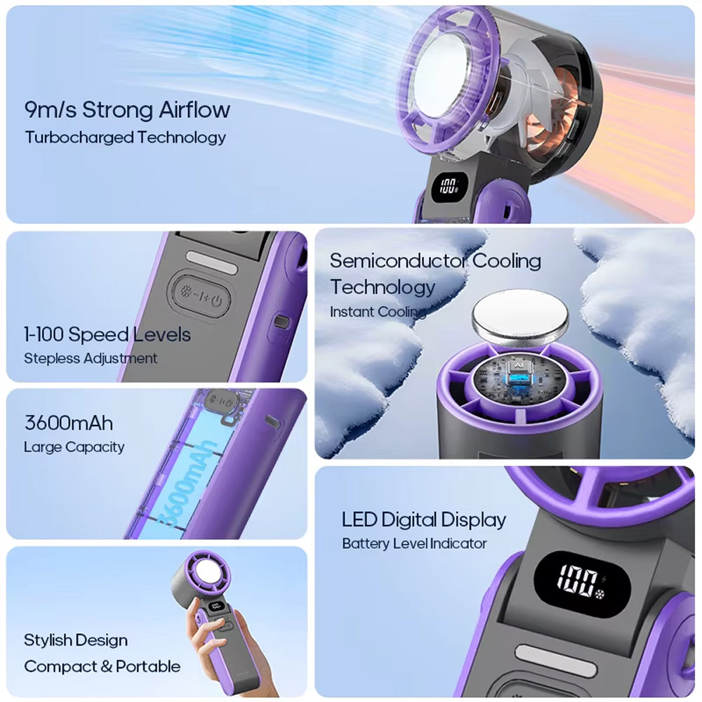 Handheld Turbo-Ventilator met Halfgeleiderkoeling voor Directe Koelte