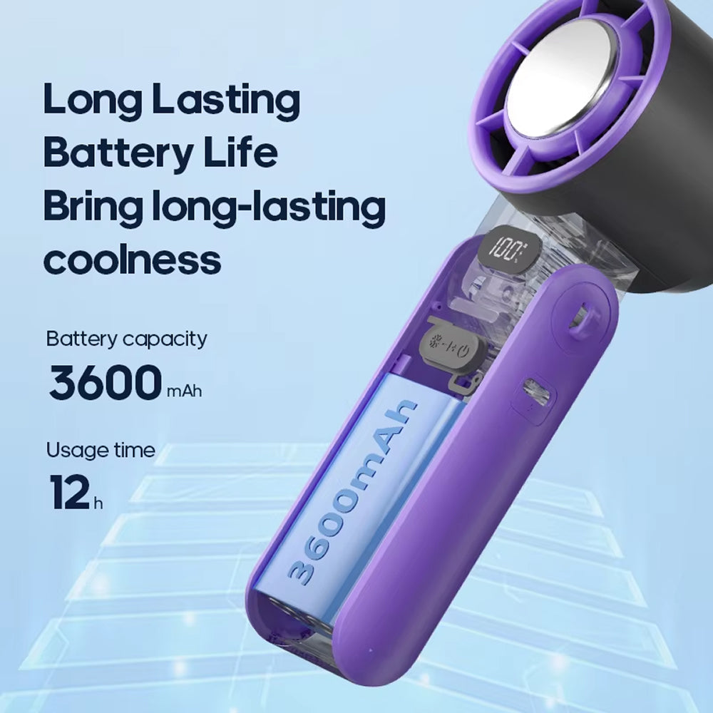 Handheld Turbo-Ventilator met Halfgeleiderkoeling voor Directe Koelte