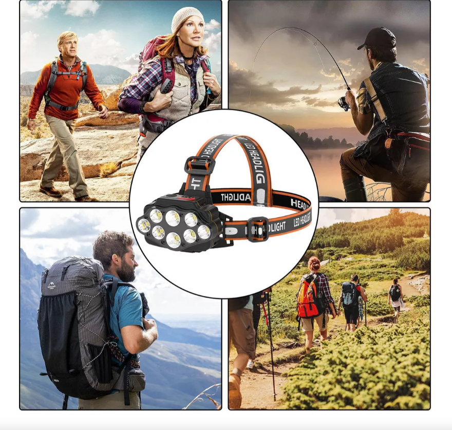 Hoofdlamp 18000 Lumen - ProBeam™