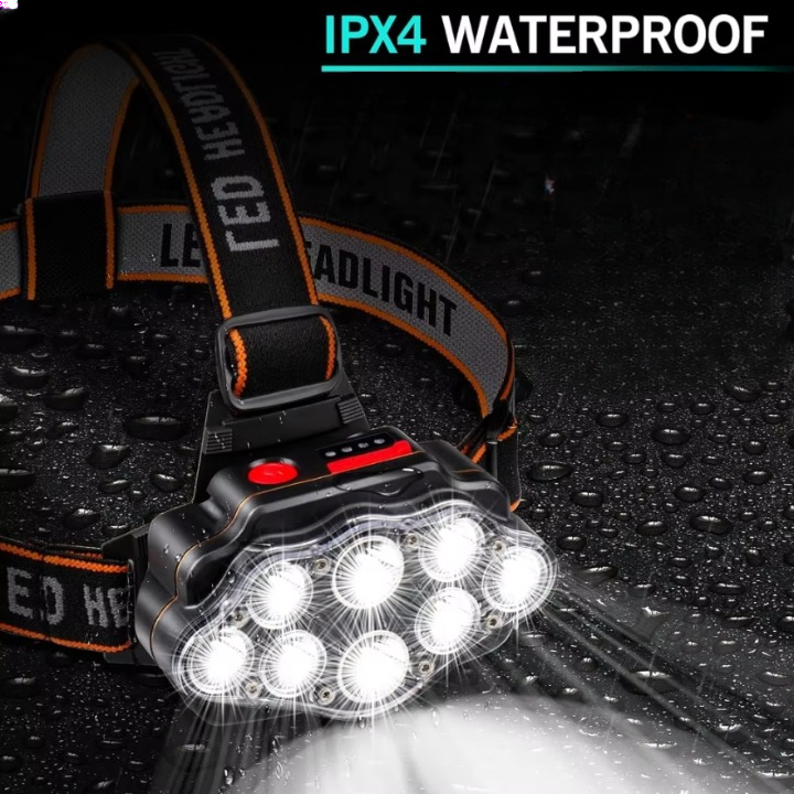Hoofdlamp 18000 Lumen - ProBeam™