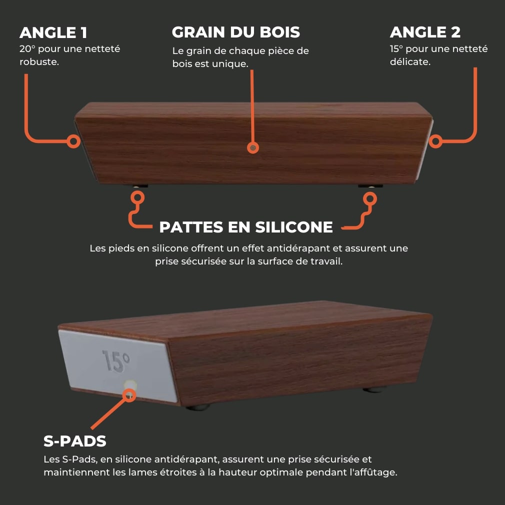Houten Mes Roller Slijper