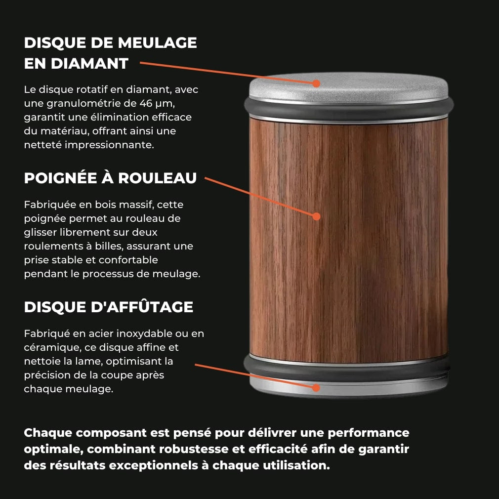 Houten Mes Roller Slijper