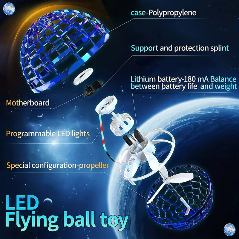 HoverGlobe™ – Vloeiende Bal