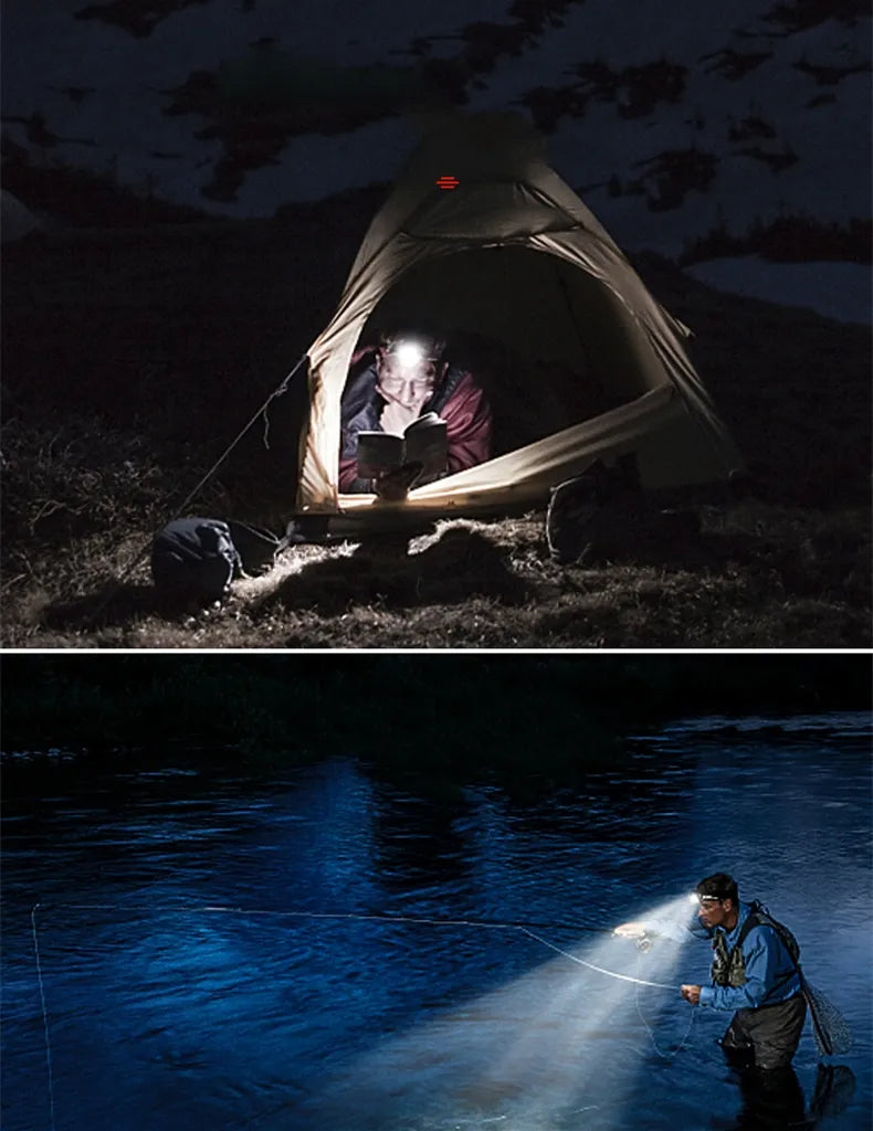 KRACHTIGE WATERDICHTE LED-KOPLAMP MET ZOOM & OPLAADBARE BATTERIJ VOOR BUITENACTIVITEITEN