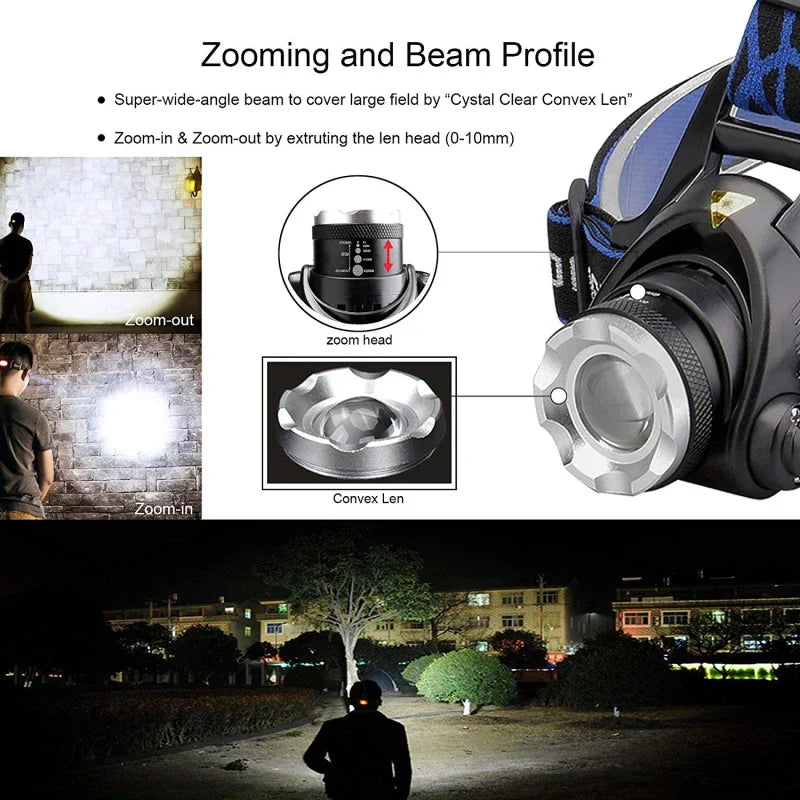 KRACHTIGE WATERDICHTE LED-KOPLAMP MET ZOOM & OPLAADBARE BATTERIJ VOOR BUITENACTIVITEITEN