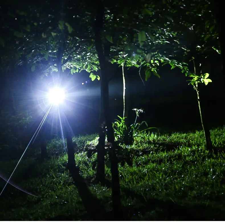 KRACHTIGE WATERDICHTE LED-KOPLAMP MET ZOOM & OPLAADBARE BATTERIJ VOOR BUITENACTIVITEITEN