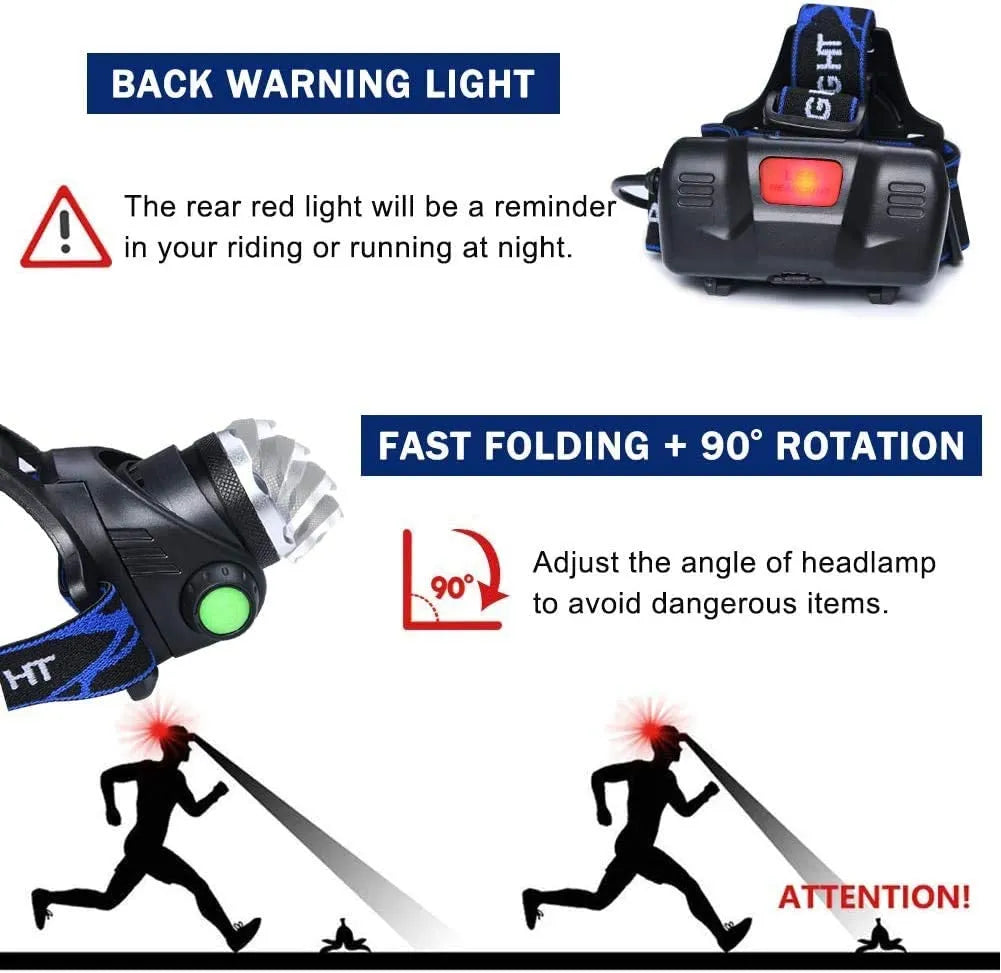 KRACHTIGE WATERDICHTE LED-KOPLAMP MET ZOOM & OPLAADBARE BATTERIJ VOOR BUITENACTIVITEITEN