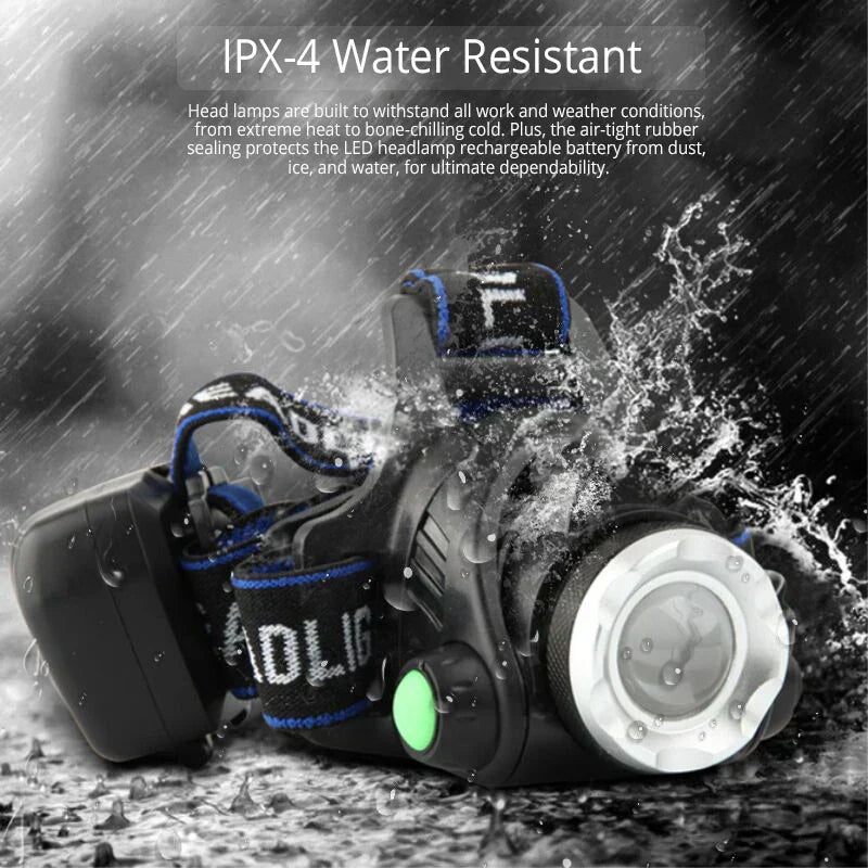 KRACHTIGE WATERDICHTE LED-KOPLAMP MET ZOOM & OPLAADBARE BATTERIJ VOOR BUITENACTIVITEITEN