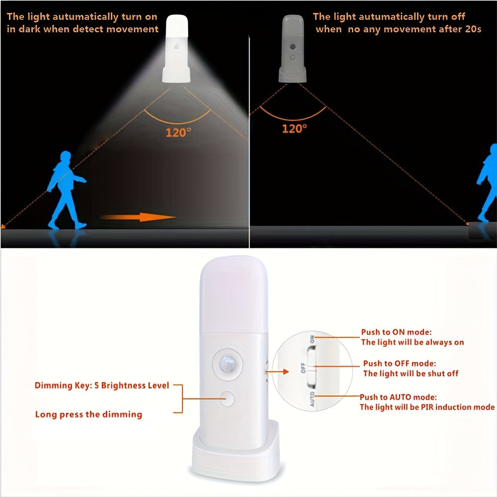 LED Nachtlamp met Bewegingssensor – USB Oplaadbaar en Verstelbare Helderheid voor Slaapkamers en Gangpaden