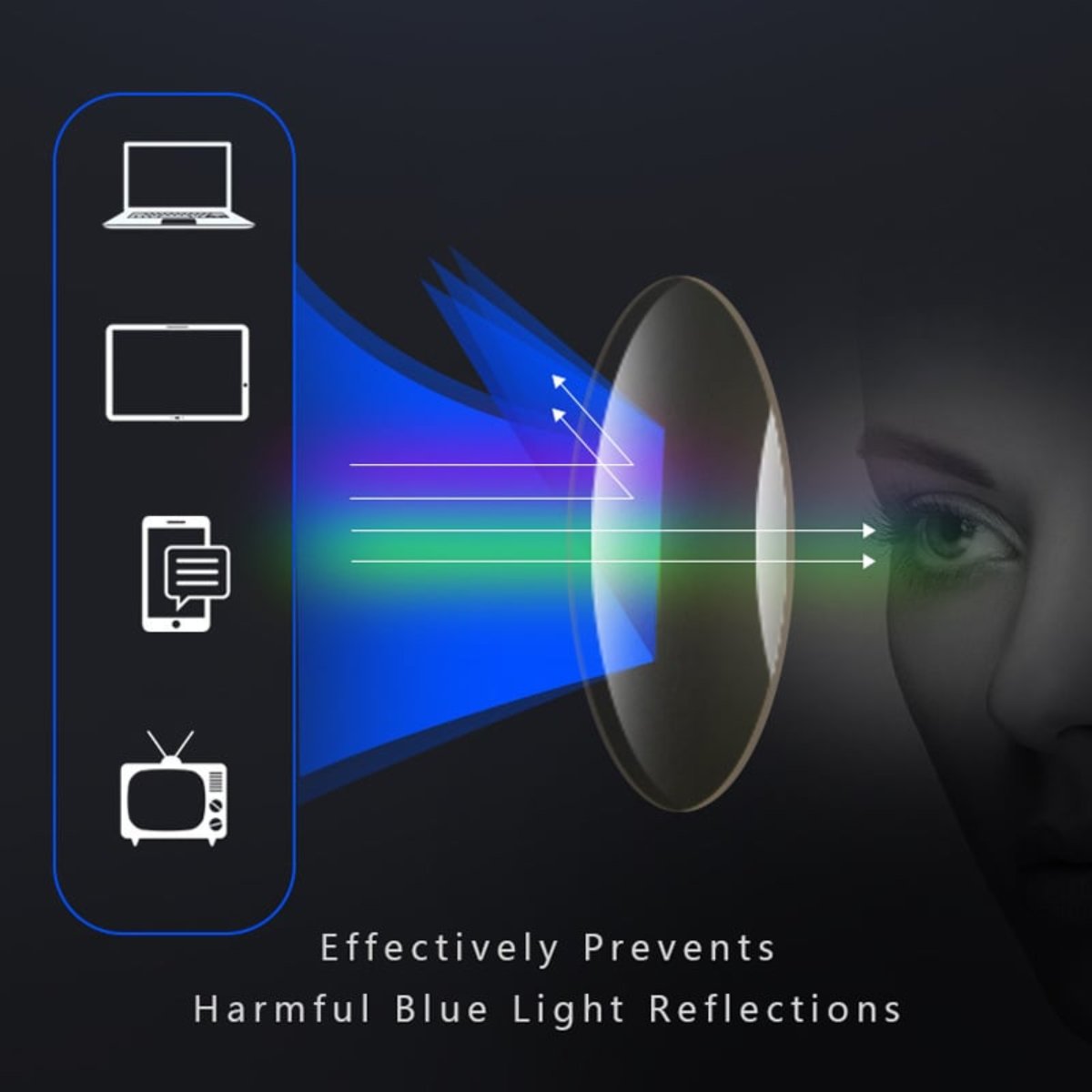 Multifocale Leesbril - ClearSight | Lichtgewicht & Stijlvol