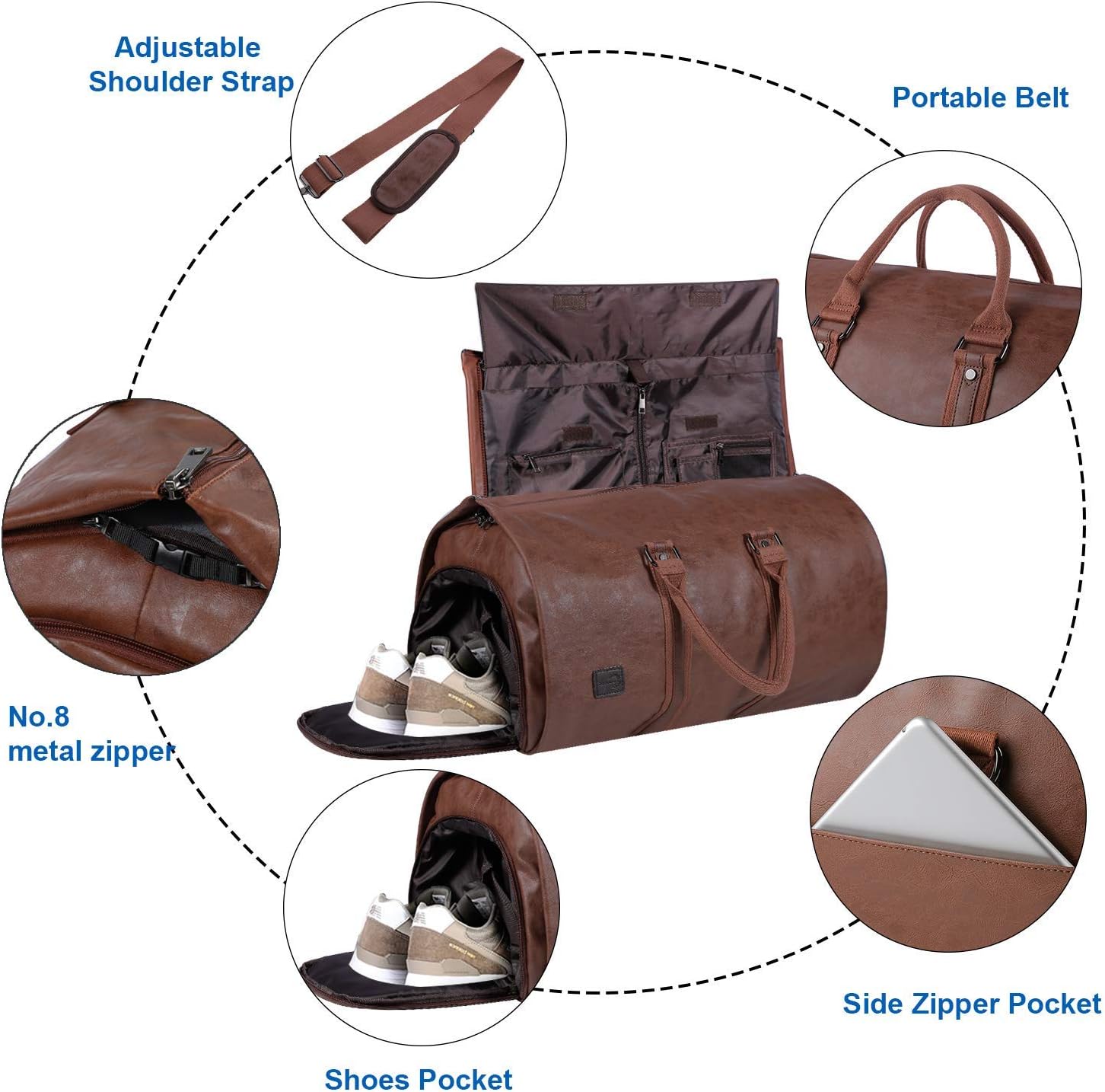 Omkeerbare PU Leren Kleding Duffel – Handbagage Weekend Reis Tas