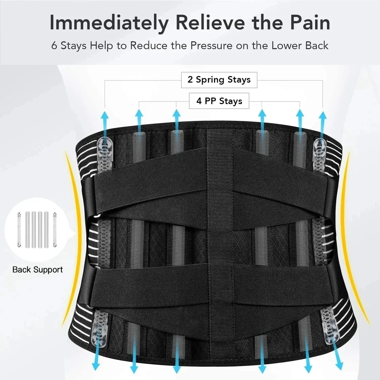 OrthoFlexa Rugsteunband | 360° Lendesteun met Geheugen Aluminium en Stalen Veren | Ademend & Onzichtbaar Onder Kleding