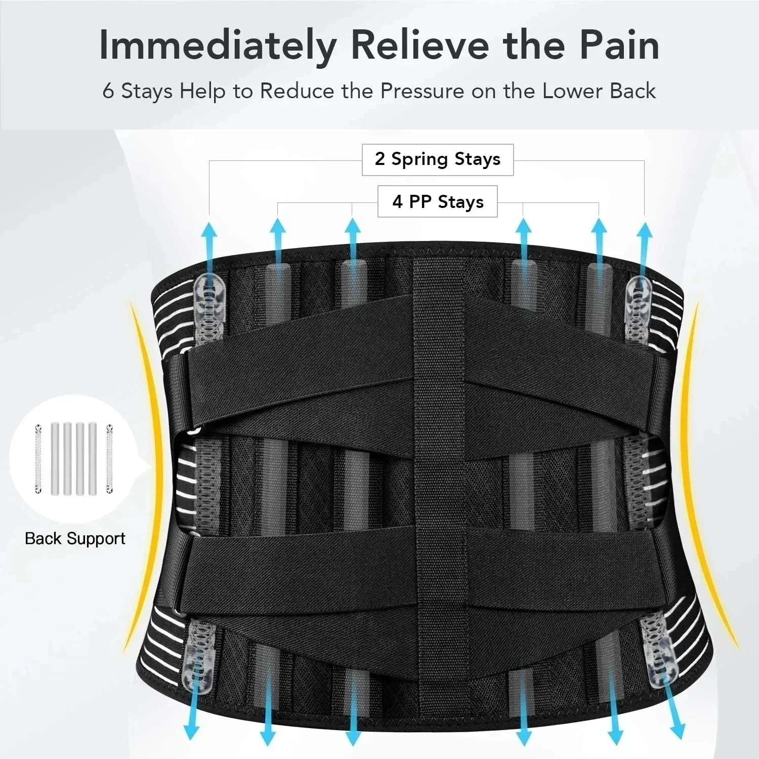 OrthoFlexa Rugsteunband | 360° Lendesteun met Geheugen Aluminium en Stalen Veren | Ademend & Onzichtbaar Onder Kleding