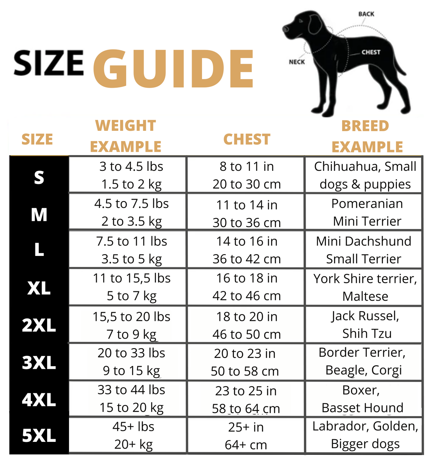 PawShield™ – De 3-in-1 Hondenjas