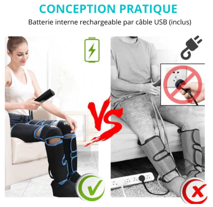 PhysioFlex™ Compressietherapie Boots
