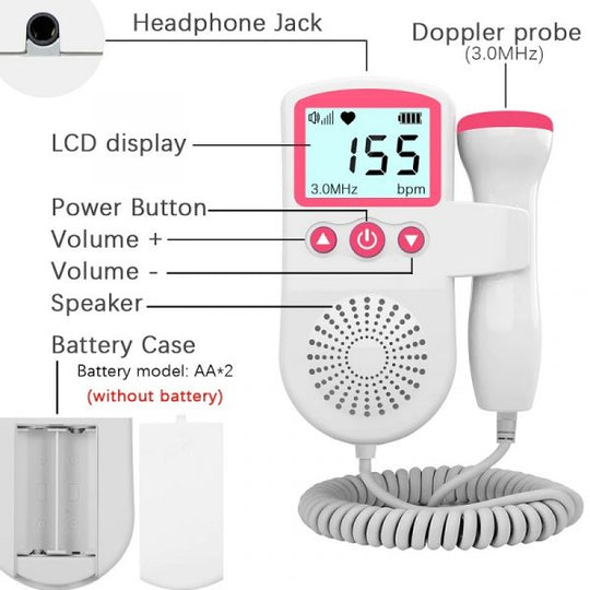 Prenatale Hartslagluisteraar voor Kinderen - Draagbare Fetal Doppler Monitor voor Verwachtende Moeders