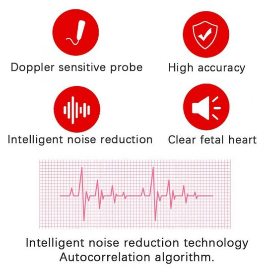 Prenatale Hartslagluisteraar voor Kinderen - Draagbare Fetal Doppler Monitor voor Verwachtende Moeders