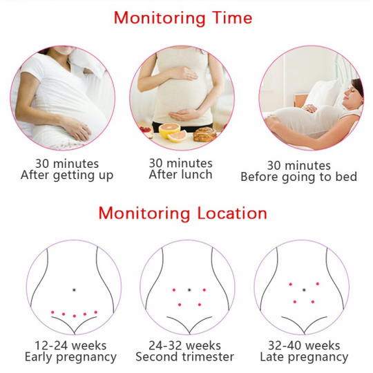 Prenatale Hartslagluisteraar voor Kinderen - Draagbare Fetal Doppler Monitor voor Verwachtende Moeders