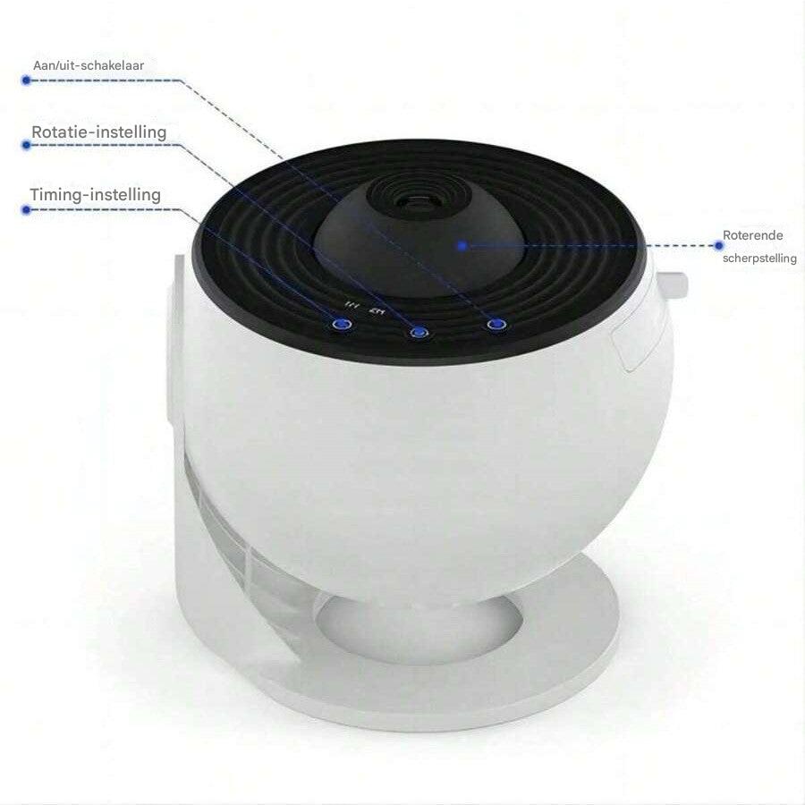 Projector Lamp - AstroGlow