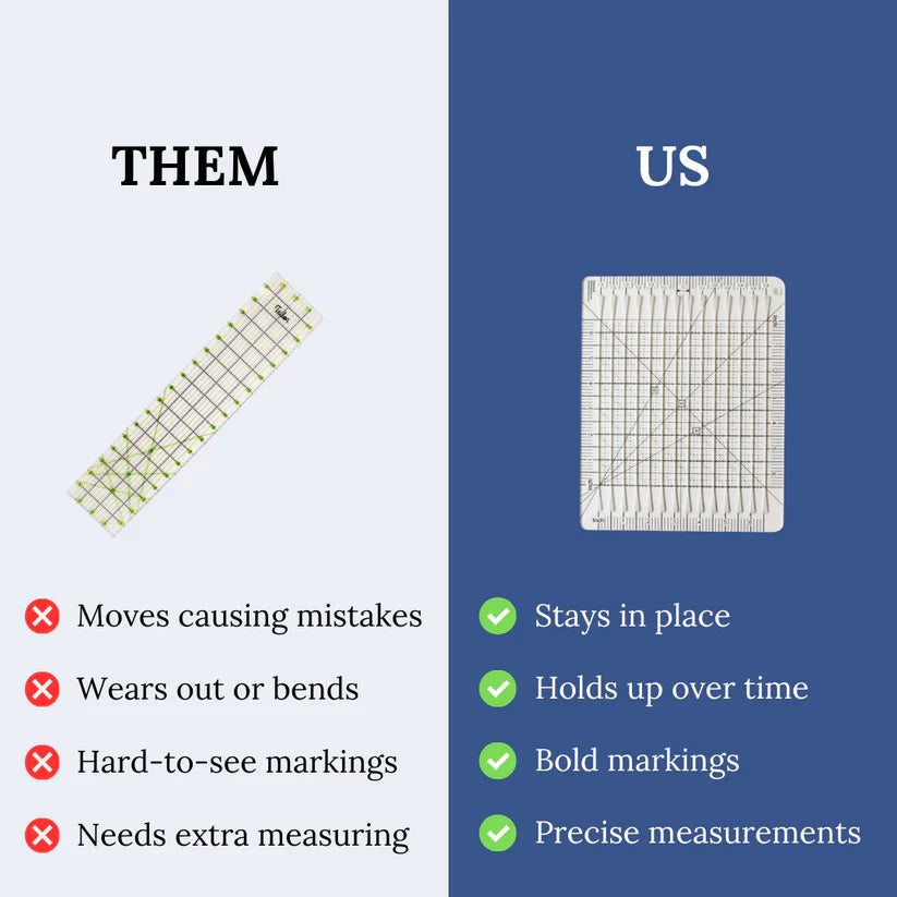 QuiltPro™ — Snijd Perfecte Quiltstukken in de Helft van de Tijd
