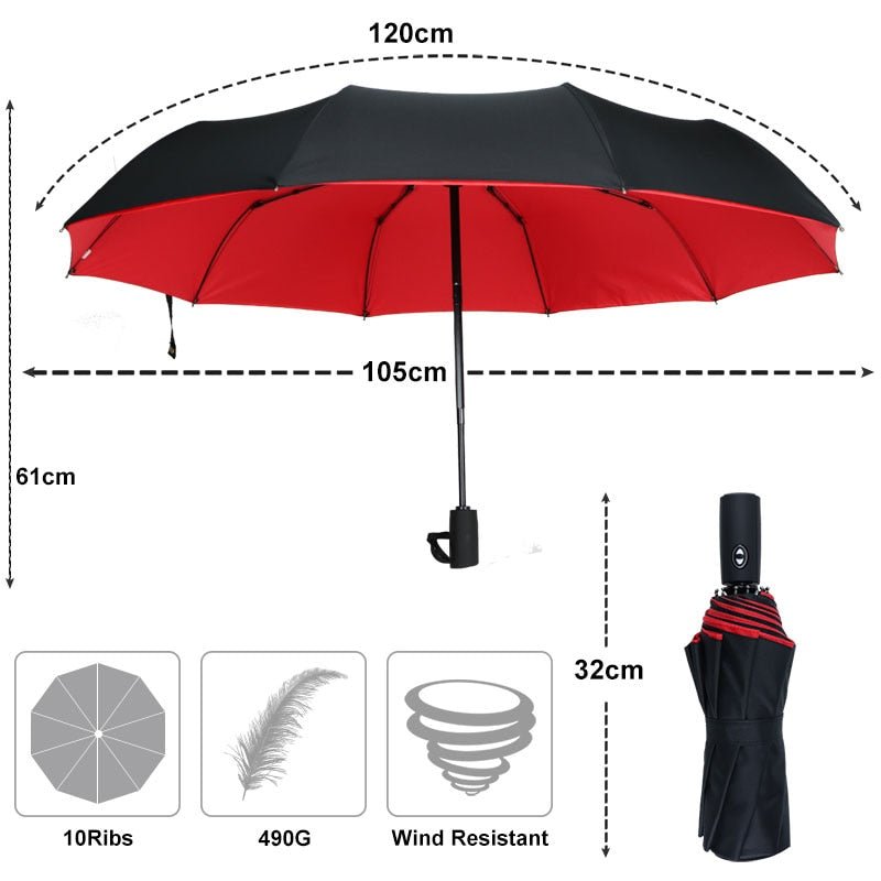 RAINFORCE – Stormparaplu voor maximale windbescherming