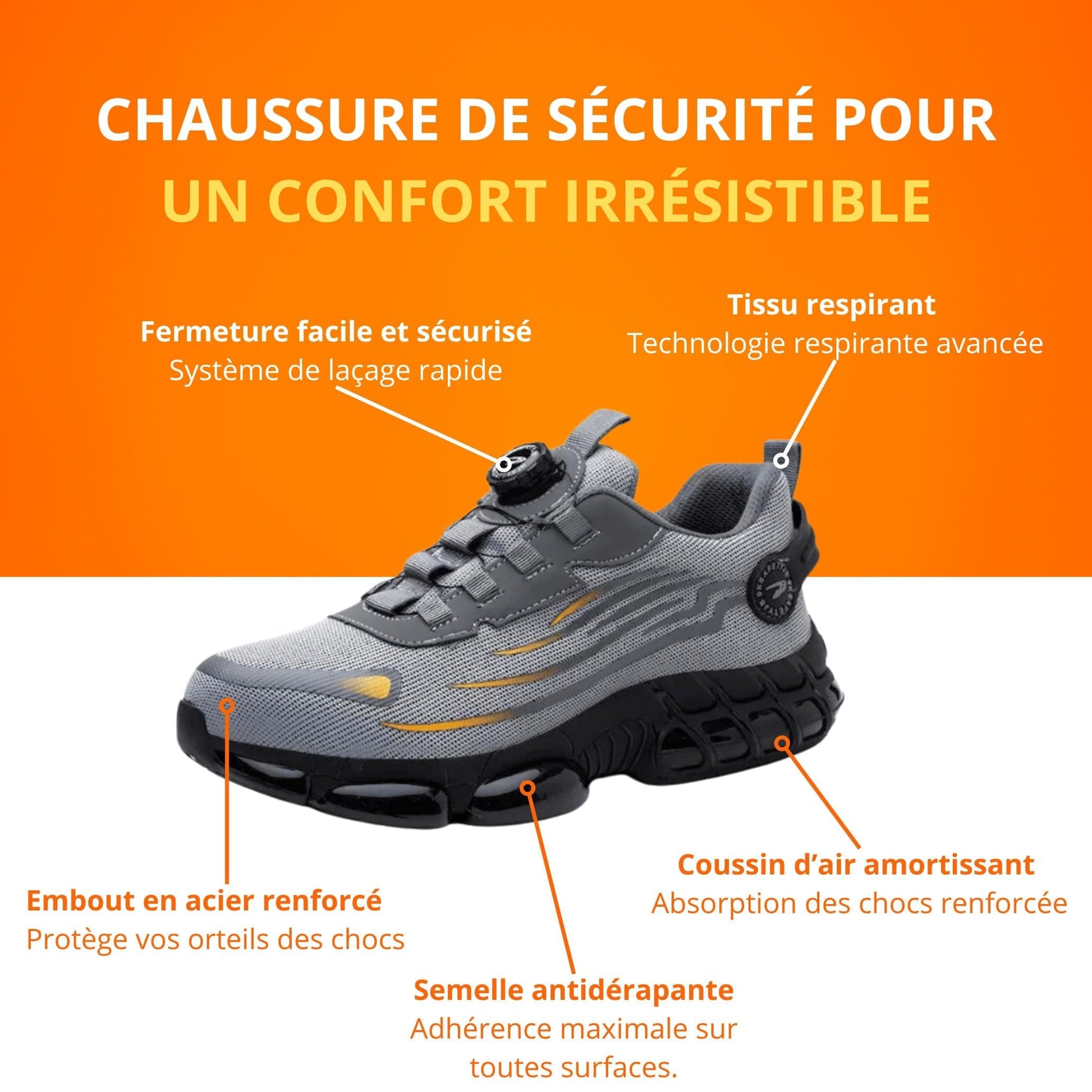 SafeCore Veiligheidsschoenen – Lichtgewicht, Antislip, Versterkte Neus, Ergonomisch Comfort