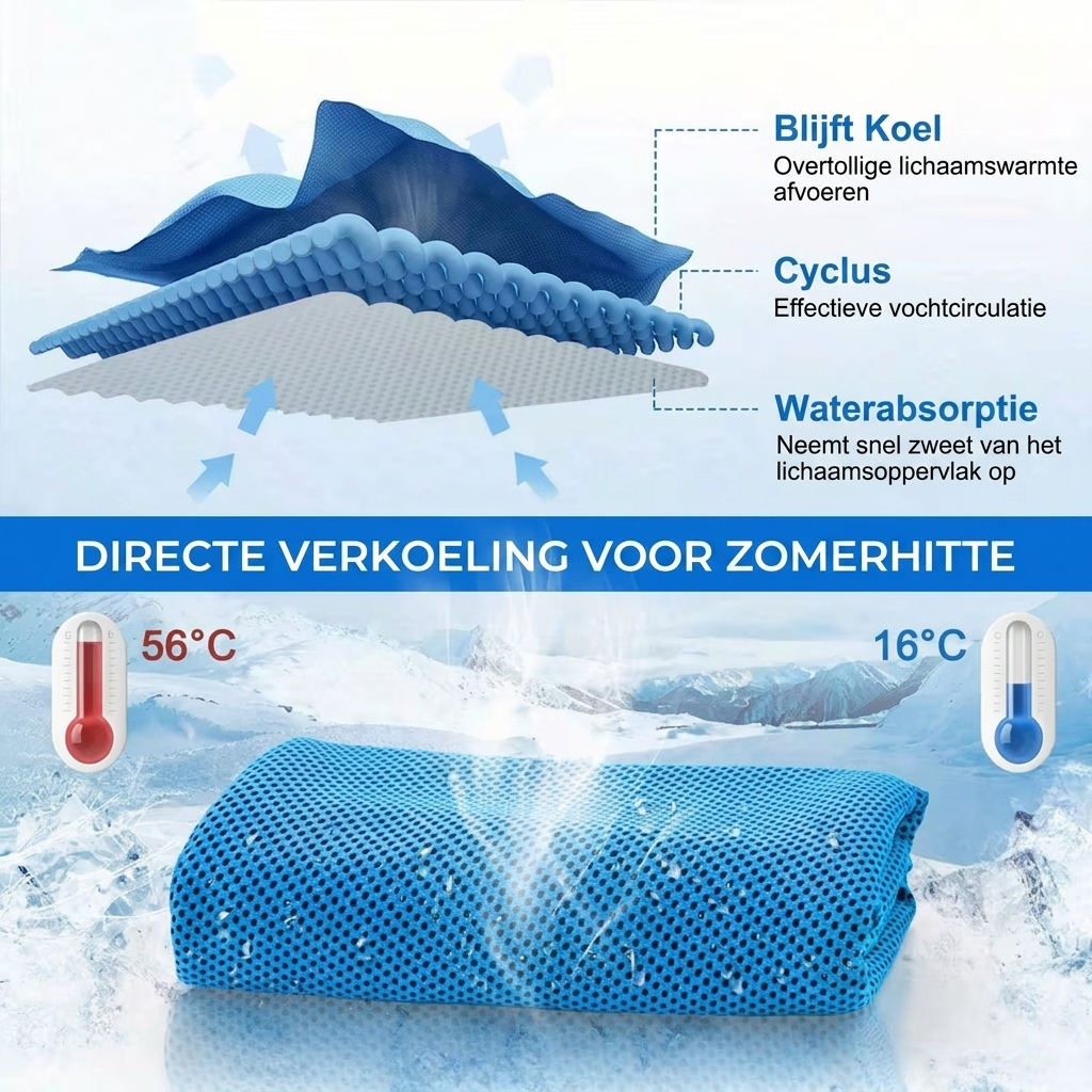 Set van 4 Koeltowels