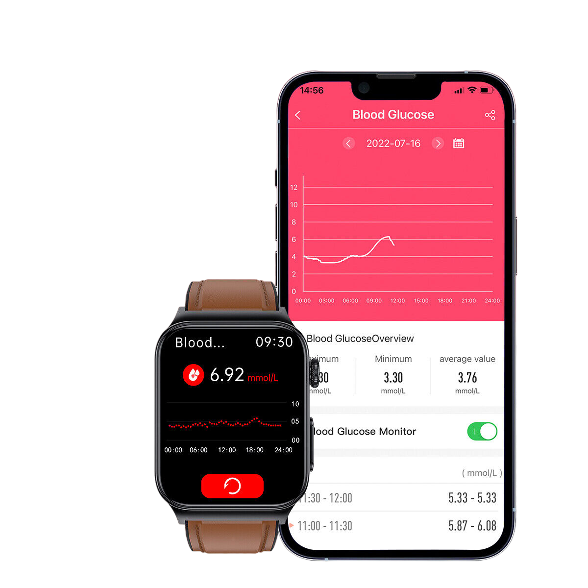 Smartwatch Bloedglucose Monitor ECG Hartslag Fitness Tracker