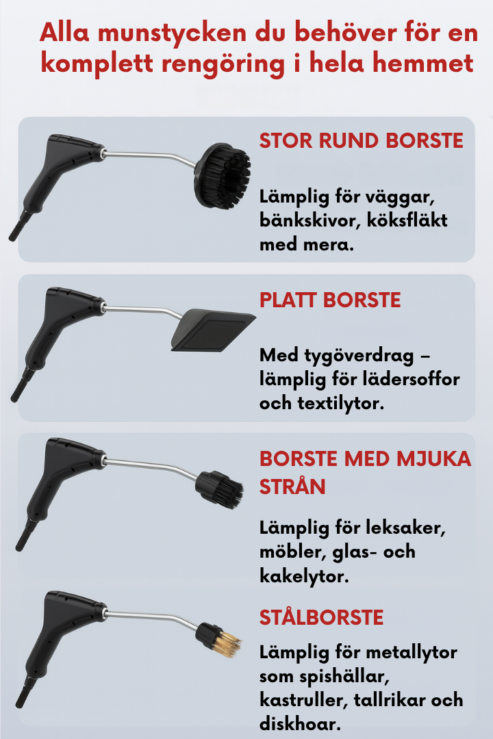 SteamMaster Pro 105°C - Stoomreiniger 3 BAR