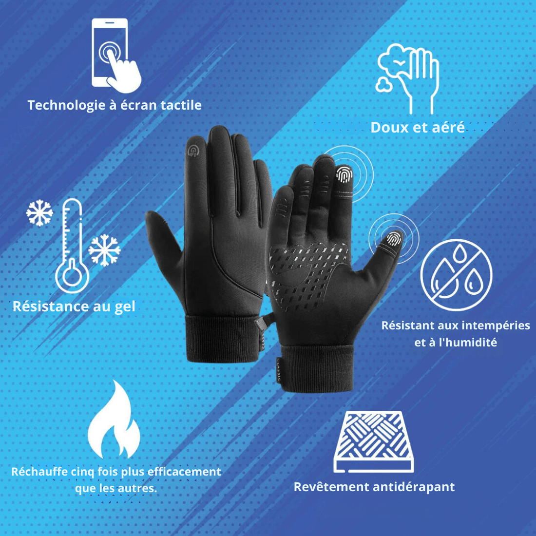 ThermaGrip Verwarmde Handschoenen – Winter, Touchscreen, Antislip, Waterdicht en Ademend