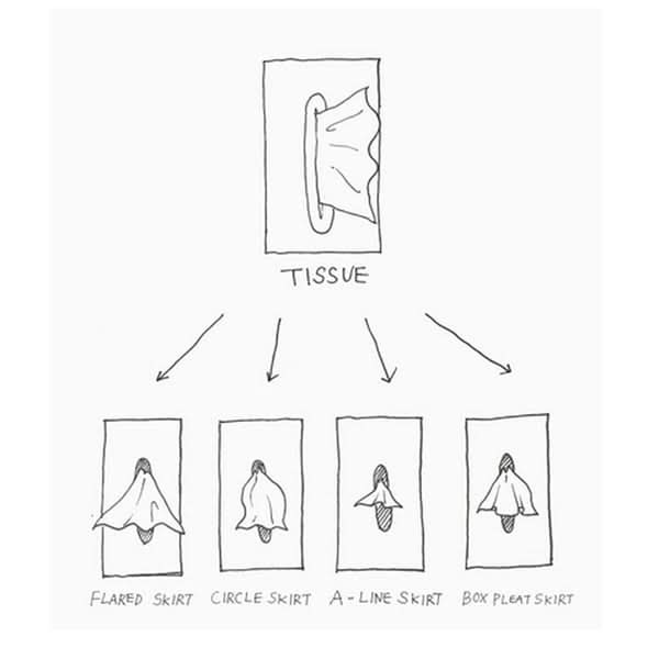 TISSUDANCE – Speelse Rock Tissue Box voor Creatieve Thuisdecoratie