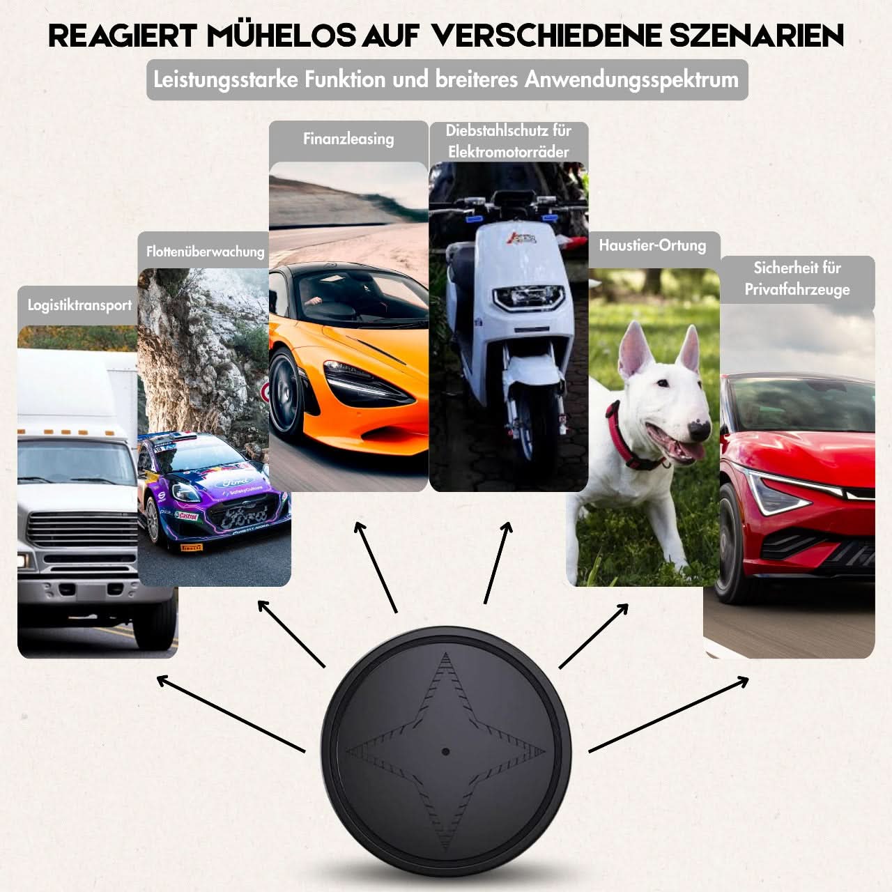 TRACKNEX – Compacte GPS-locator met magnetische bevestiging