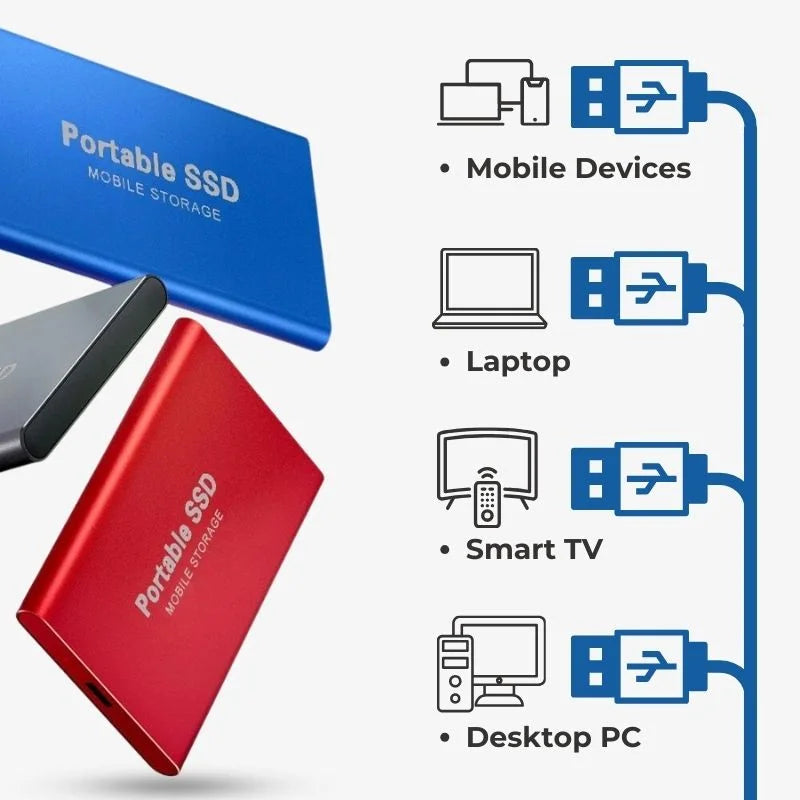 UltraDrive High-Speed Externe SSD