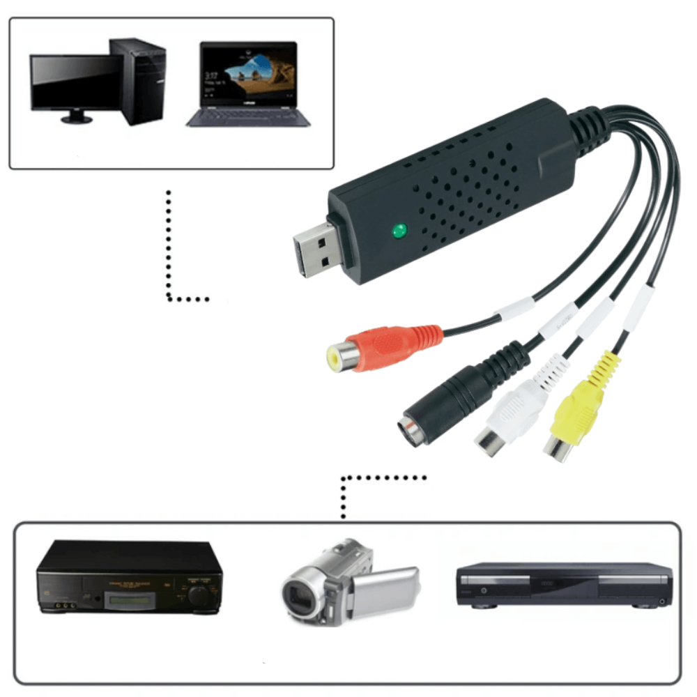 VHS naar Digitale Video Capture Apparatuur (USB)