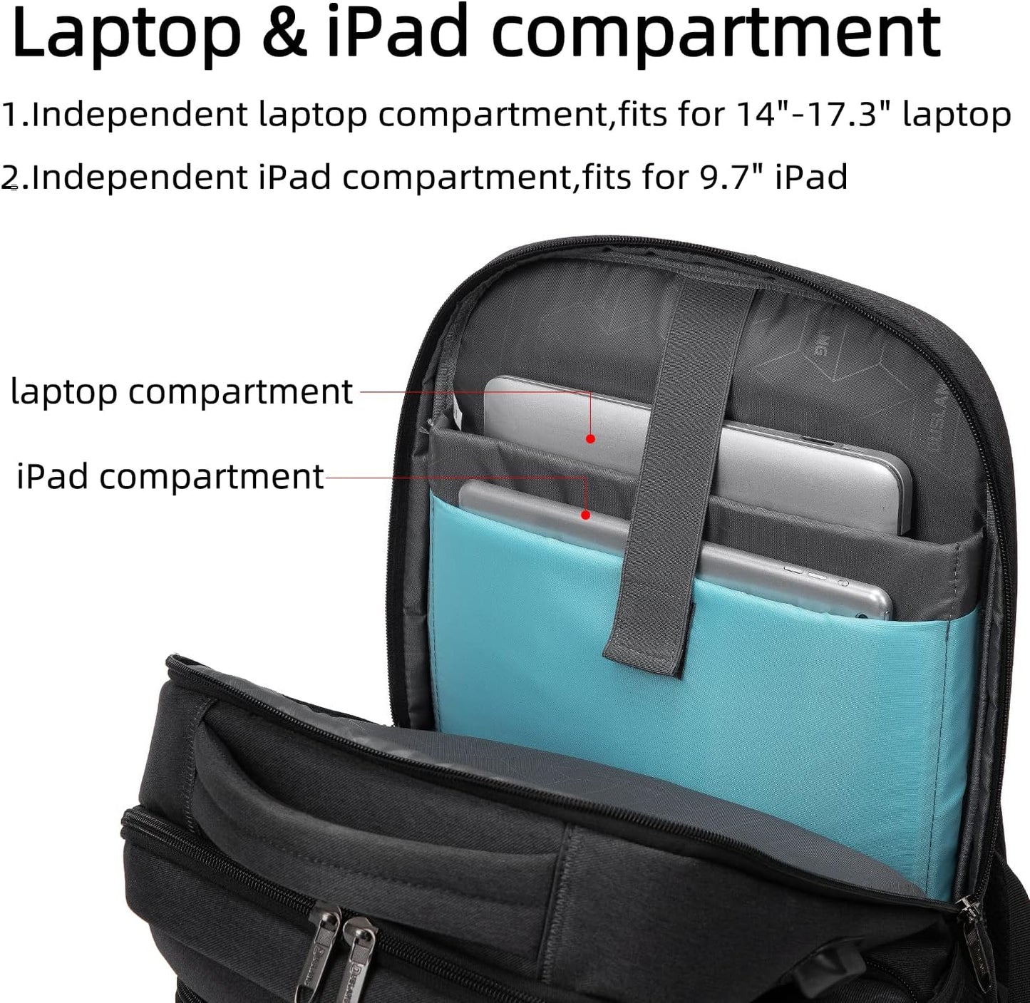 Waterdichte Reis Laptop Rugzak met USB Poort & Georganiseerde Opslag