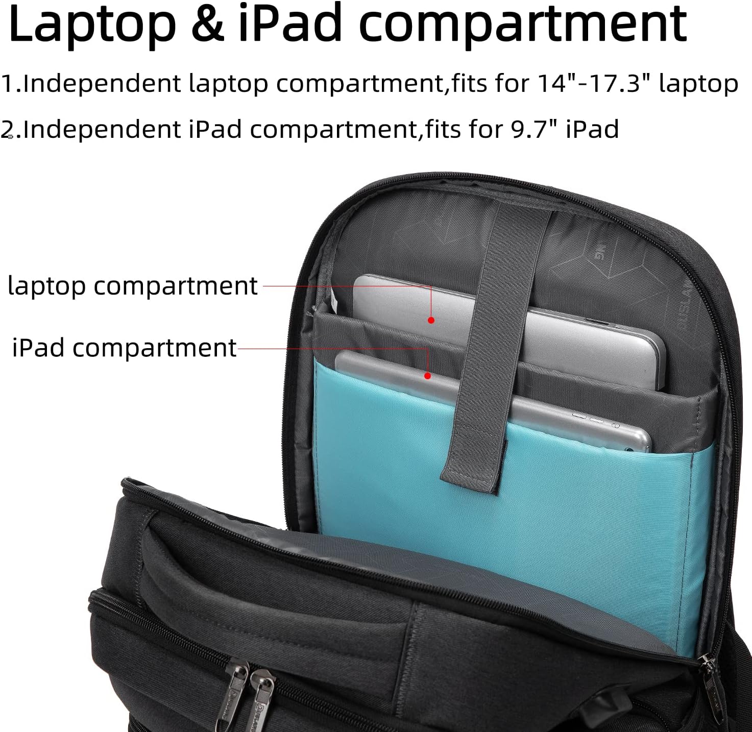 Waterdichte Reis Laptop Rugzak met USB Poort & Georganiseerde Opslag