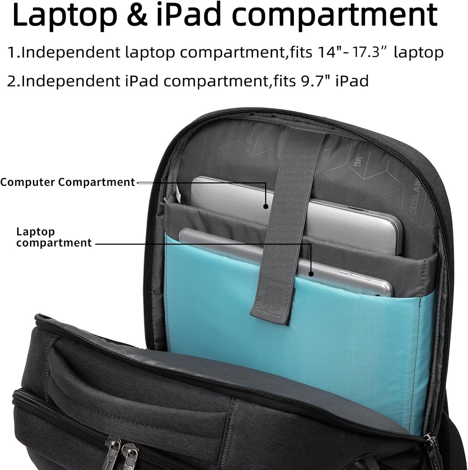 Waterdichte Reis Laptop Rugzak met USB Poort & Georganiseerde Opslag