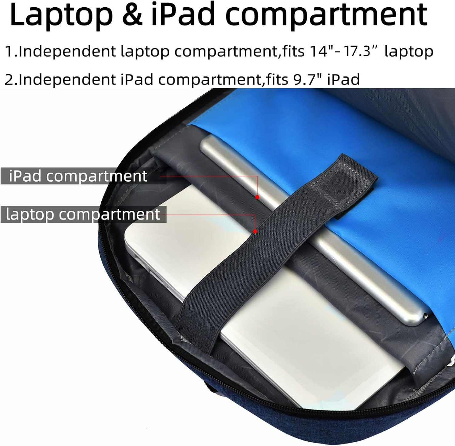 Waterdichte Reis Laptop Rugzak met USB Poort & Georganiseerde Opslag
