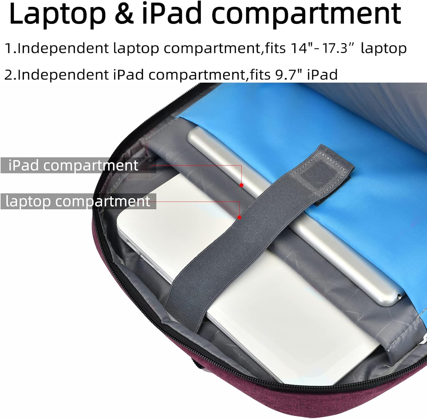 Waterdichte Reis Laptop Rugzak met USB Poort & Georganiseerde Opslag
