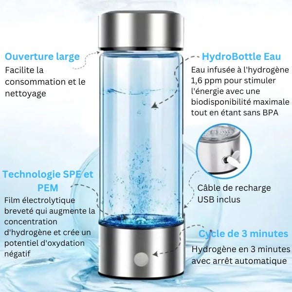 Waterfles voor Waterstof